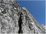 Parkirišče Erichhütte - Hochkönig